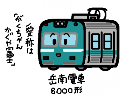 岳南電車 8000形